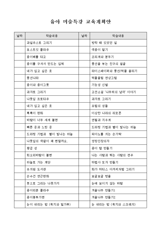 유아 미술특강 교육계획안 미리보기