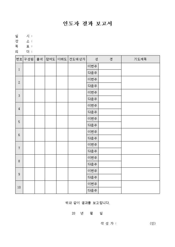 인도자 결과 보고서 미리보기