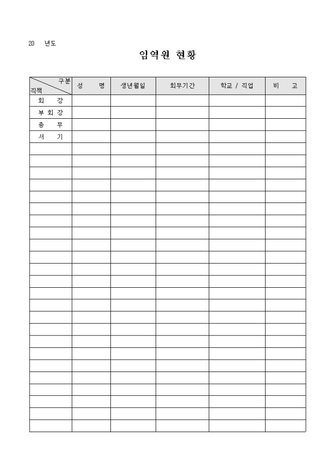 임역원 현황(교회) 미리보기