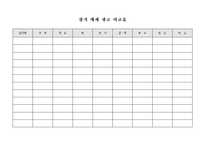 잡지 매체 광고 비교표 미리보기