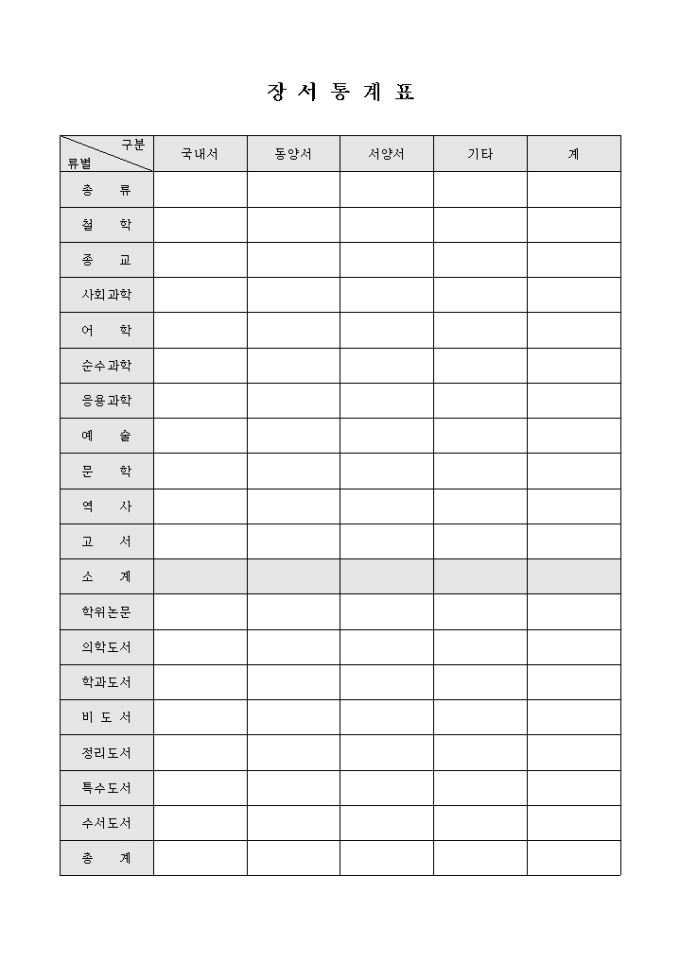 장서 통계표 미리보기