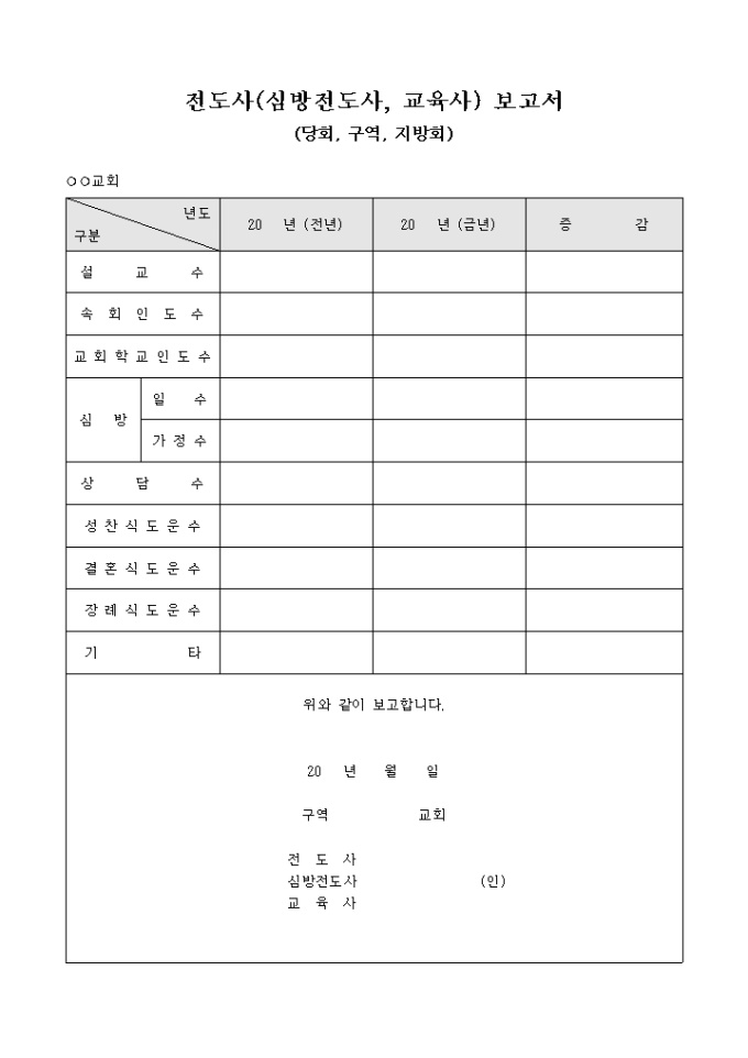 전도사(심방 전도사, 교육사)보고서(당회 구역 지방회) 미리보기