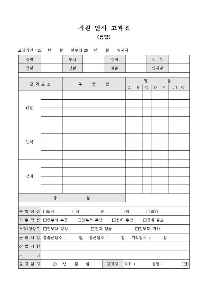 직원 인사 고과표(종합) 미리보기