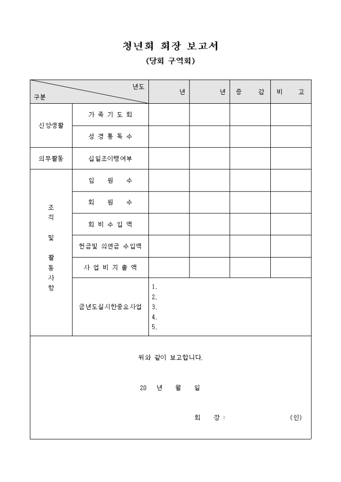 청년회 회장 보고서(당회 구역회) 미리보기