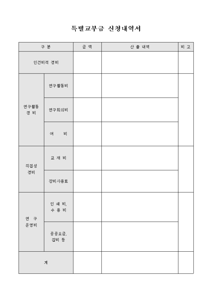 특별교부금 신청내역서 미리보기
