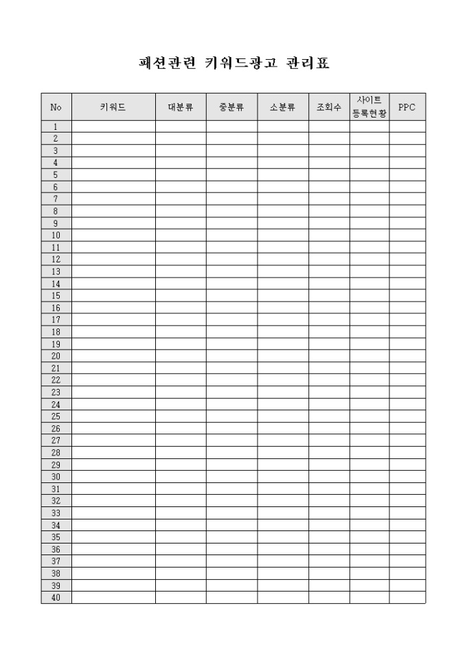 패션관련 키워드광고 관리표 미리보기