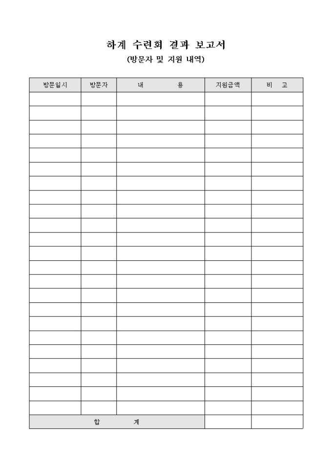 하계 수련회 결과 보고서(방문자 및 지원 내역) 미리보기