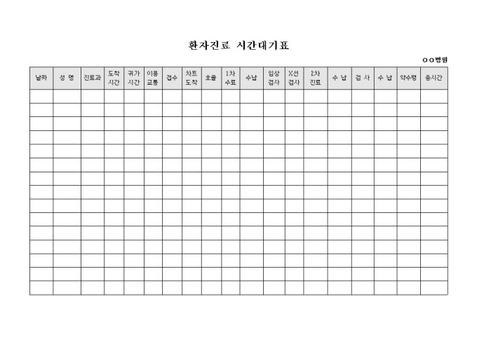 환자 진료 시간 대기표 미리보기