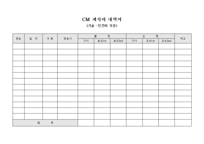 CM 제작비 내역서(기술·인건비 부문) 미리보기