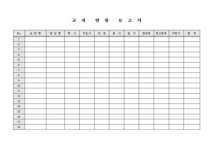 교세 현황 보고서(교회) 미리보기