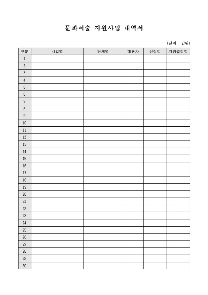 문화예술 지원사업 내역서 미리보기