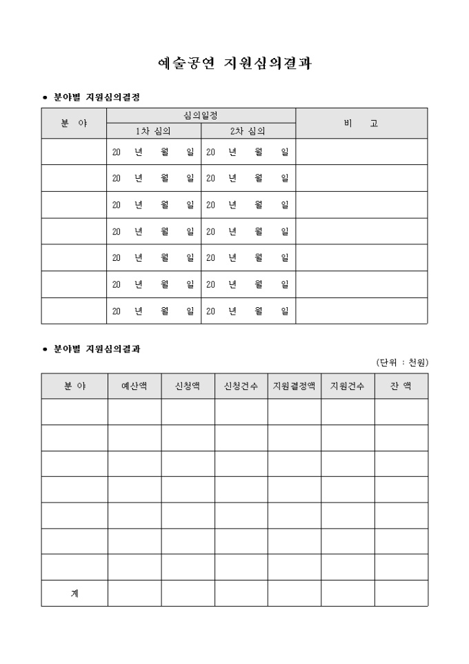 예술공연 지원심의결과(양식) 미리보기