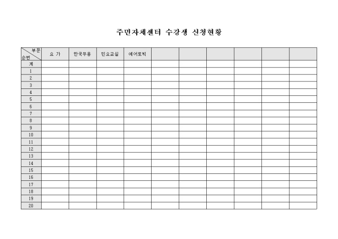 주민자체센터 수강생 신청현황 미리보기