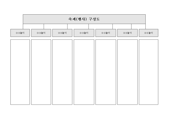 축제(행사) 구성도 미리보기