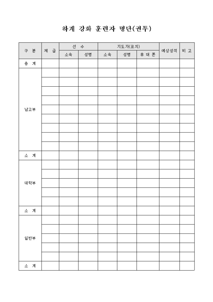 하계 강화훈련자 명단(권투) 미리보기