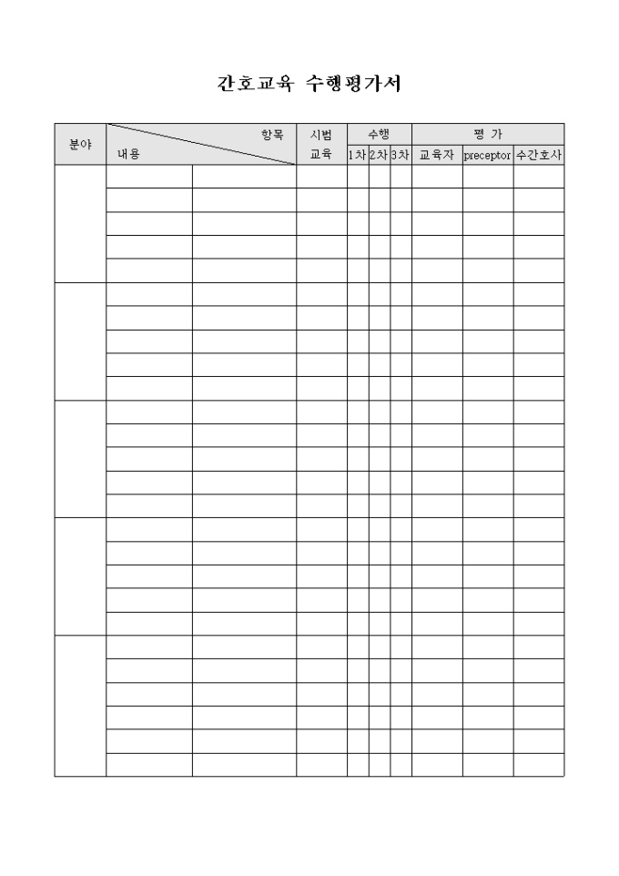 간호 교육 수행 평가서 미리보기