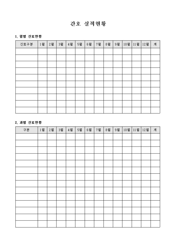 간호 실적 현황 미리보기