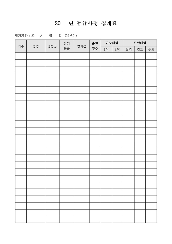 경륜등급사정집계표 미리보기