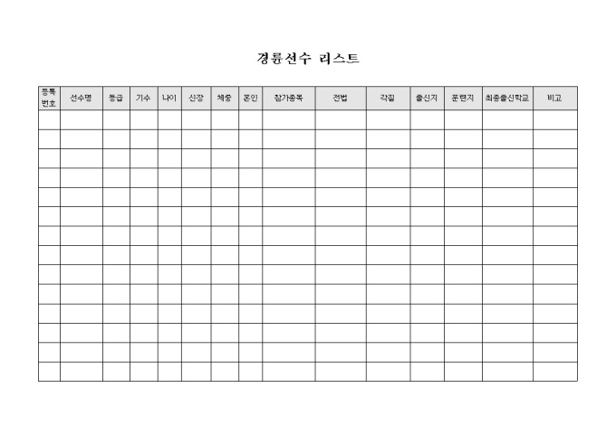 경륜선수 리스트 미리보기