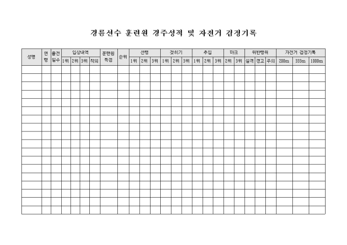 경륜선수 훈련원 경주성적 및 자전거 검정기록 미리보기