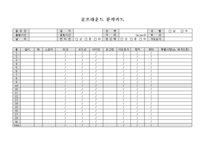 골프 라운드 분석 카드(가로) 미리보기