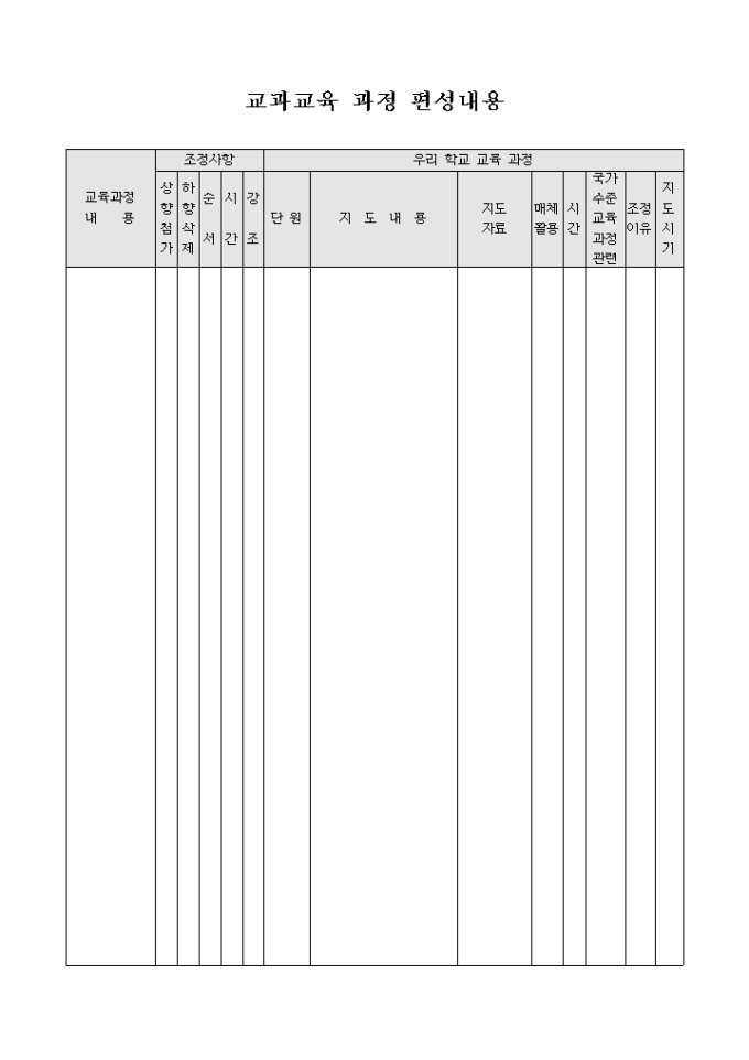 교과 교육 과정 편성 내용 미리보기