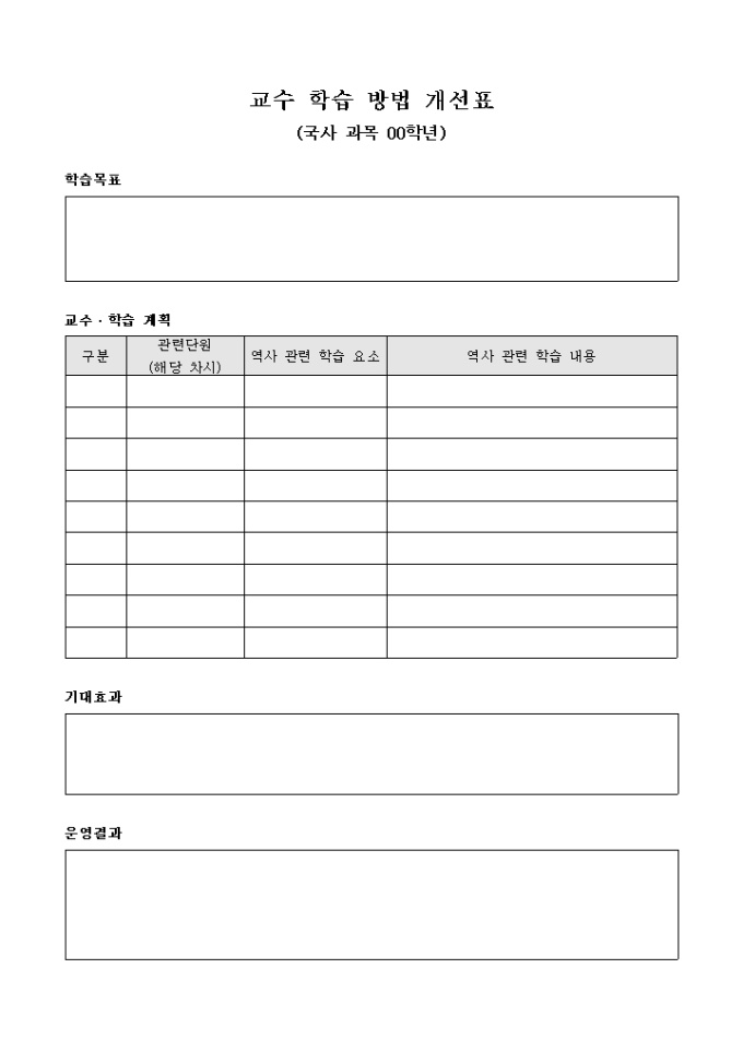 교수 학습 방법 개선표(국사 과목 00학년) 미리보기