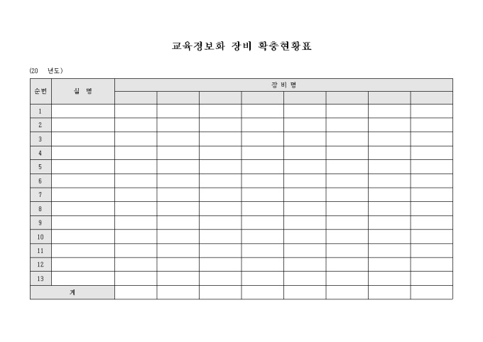 교육정보화 장비 확충현황표 미리보기