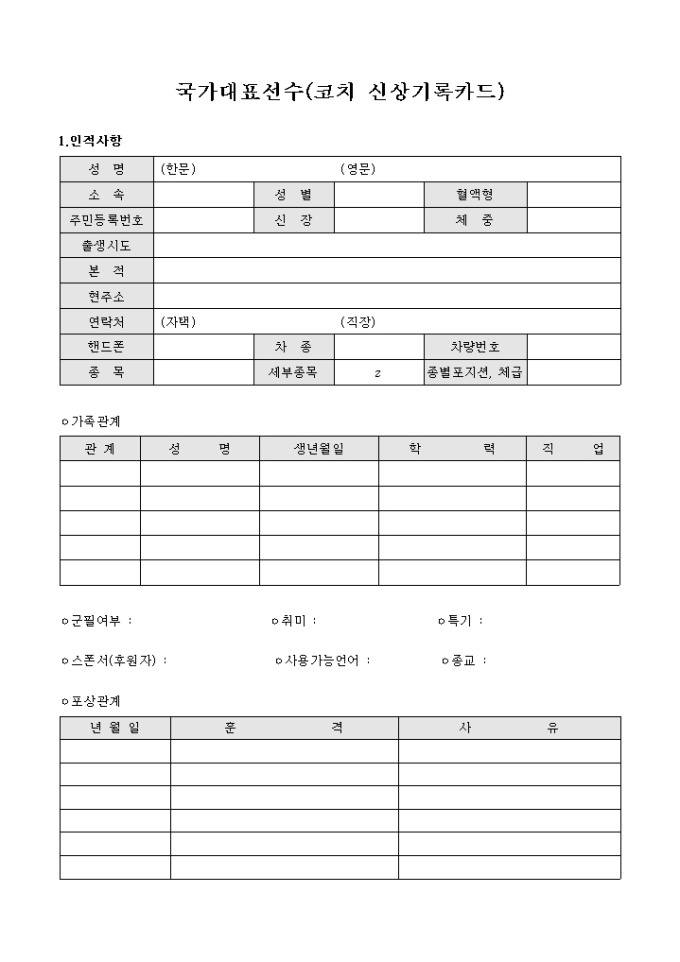 국가 대표 선수(코치 신상기록카드) 미리보기