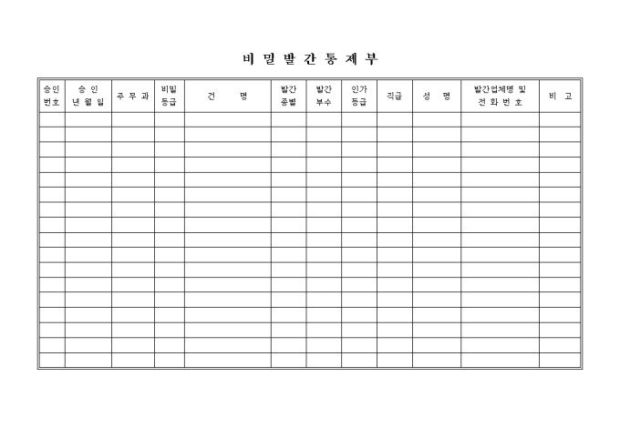 비밀발간 통제부 미리보기