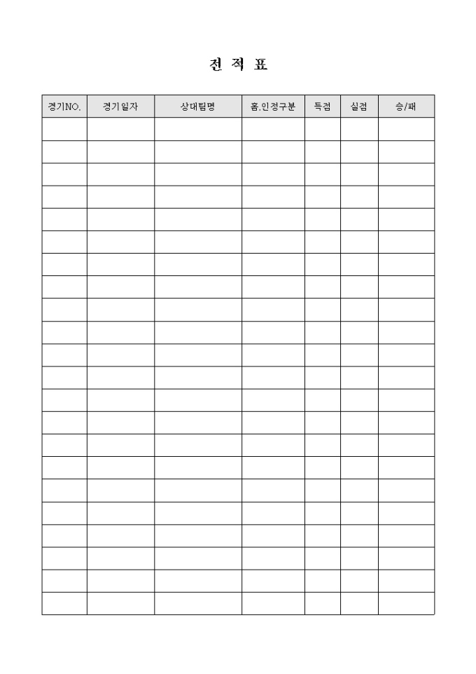 농구 상대팀간 전적표 미리보기