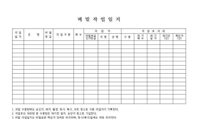 비밀작업일지 미리보기