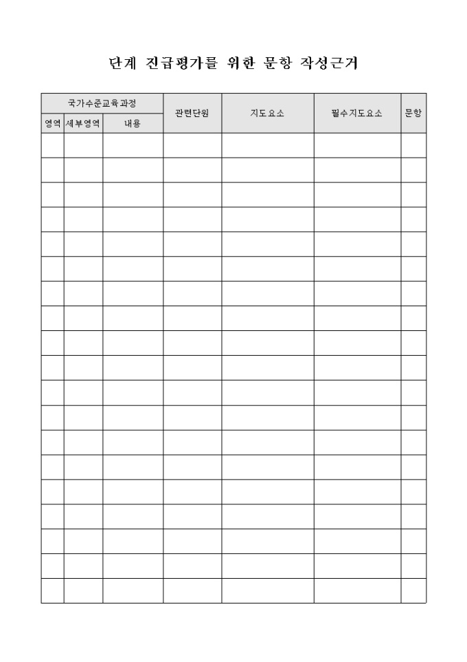 단계 진급 평가를 위한 문항 작성근거 미리보기