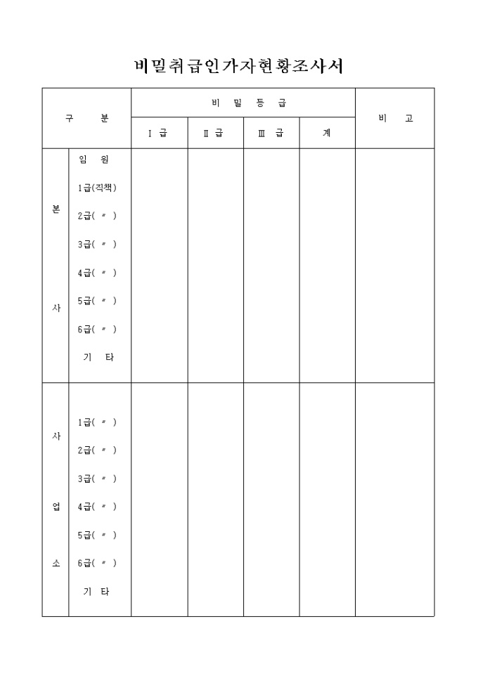 비밀취급인가자 현황조사서 미리보기