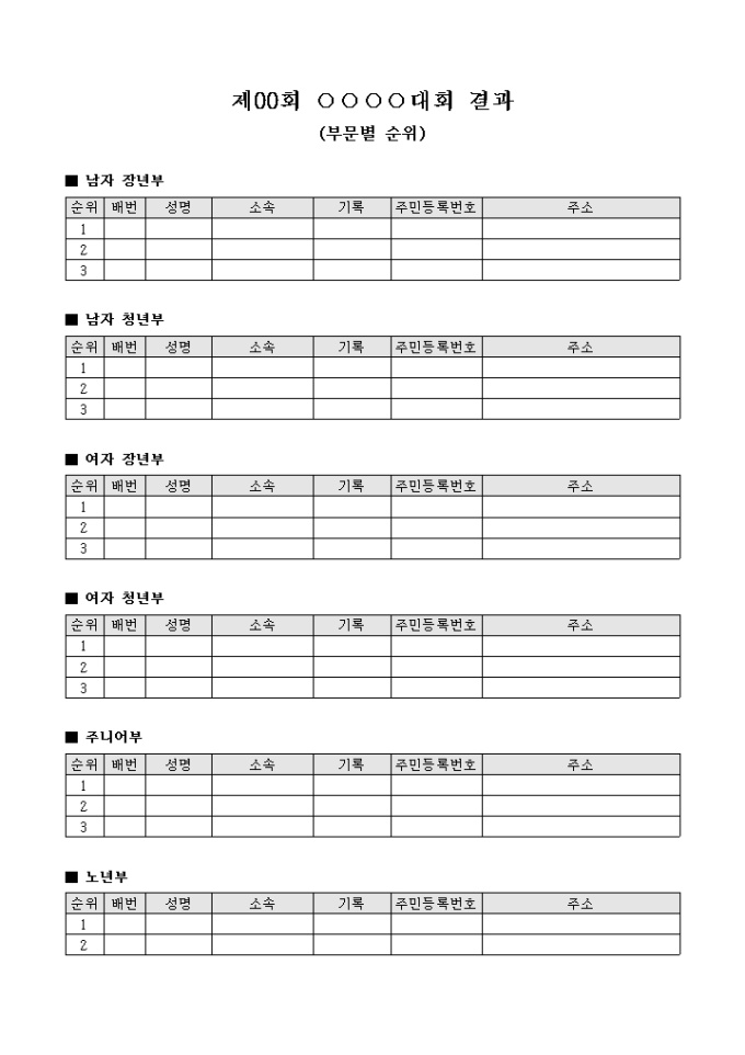 대회 결과 기록표(부문별) 미리보기