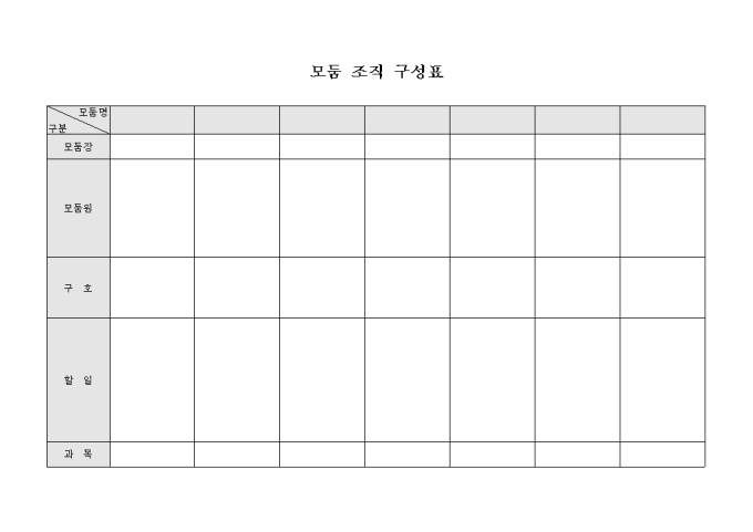 모둠 조직 구성표 미리보기