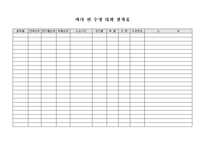 바다 핀 수영 대회 결과표 미리보기