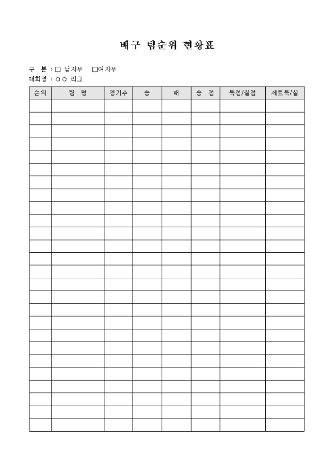 배구 팀순위 미리보기