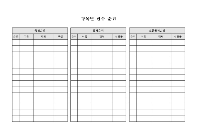 배구 항목별 선수 순위 미리보기