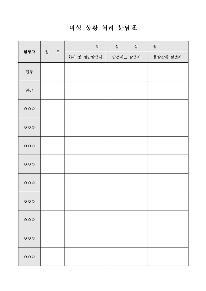 비상 상황 처리 분담표 미리보기