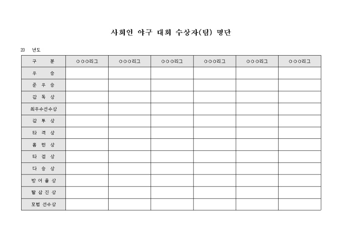 사회인 야구 대회 수상자(팀) 명단 미리보기