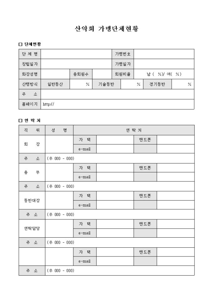 산악회 가맹 단체 현황 미리보기