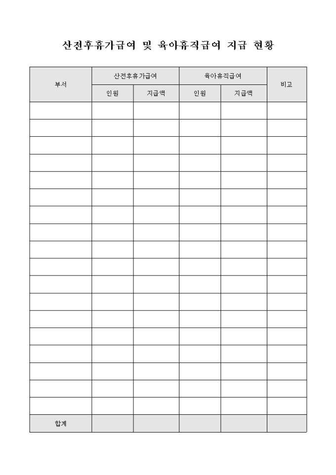 산전후 휴가 급여 및 육아 휴직 급여 지급 현황표 미리보기