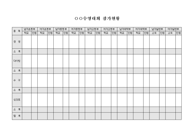 수영 대회 참가 현황표 미리보기