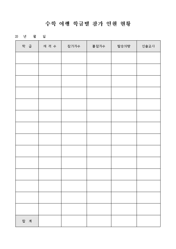 수학 여행 학급별 참가 인원 현황 미리보기