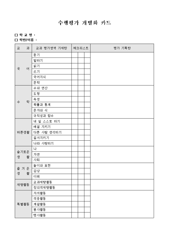 수행 평가 개별화 카드 미리보기