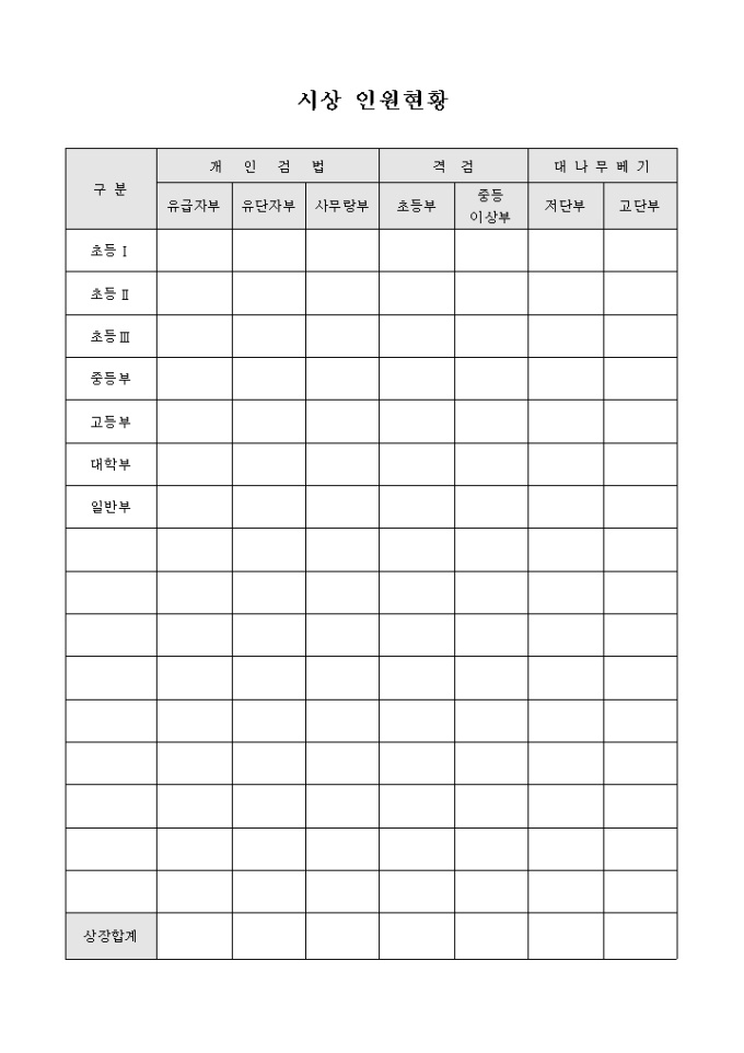 시상 인원현황(검도) 미리보기
