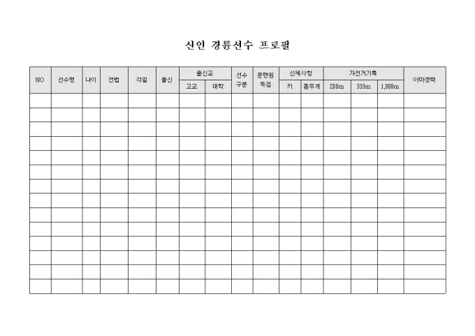 신인경륜선수 프로필 미리보기