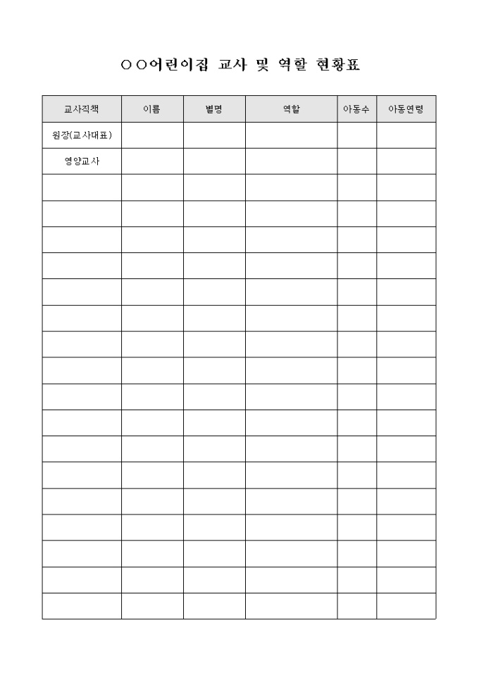 어린이집 교사 및 역할 현황표 미리보기