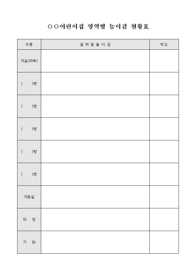 어린이집 영역별 놀이감 현황표 미리보기